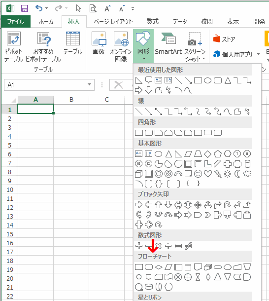 フローチャートから記号を選択する