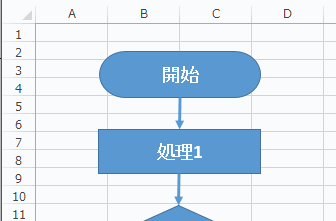 矢印でつなぐ