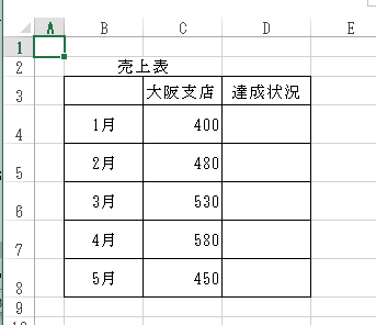 If関数とor関数を使い複数条件で判定させるには 初心者向けexcelの使い方