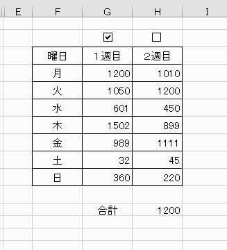 チェックを入れた週が合計できる