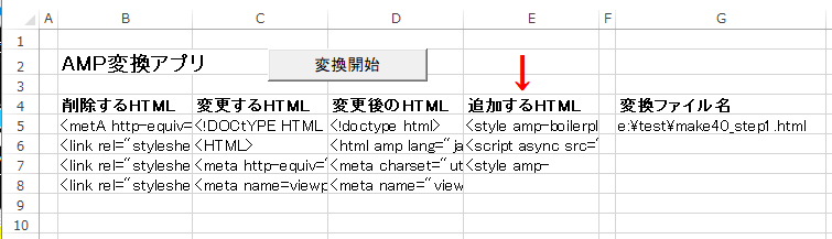 追加するHTMLのセルに入力されている文字列を追加