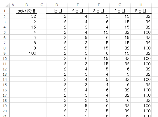 ソートした実行結果