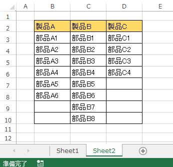 Sheet2にプルダウンのリストを作成する