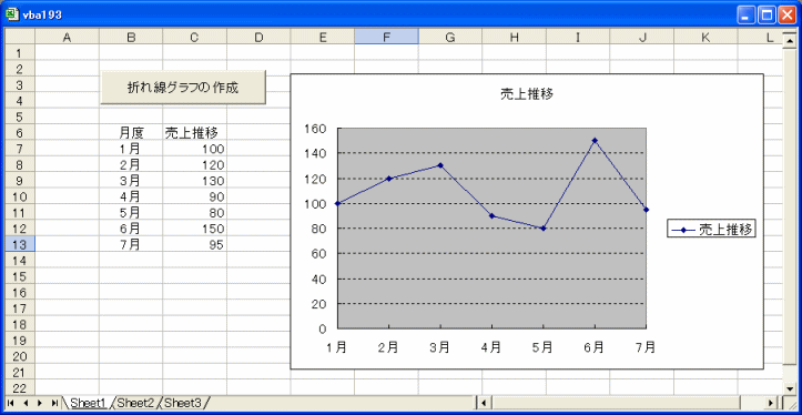 凡例を追加しグラフ描画したシート