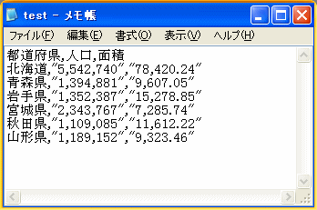 メモ帳で表示したCSVファイル