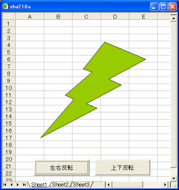 左右反転した画像