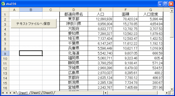 都道府県別の人口、面積、人口密度シート