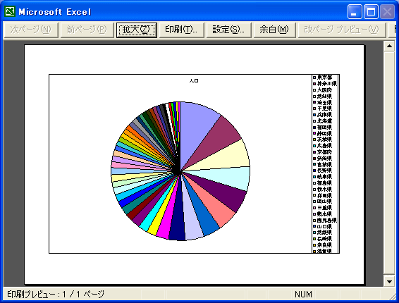 グラフを印刷する Excel Tips