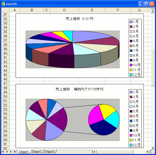3-D円・補助円グラフ付き円グラフ作成ソフト
