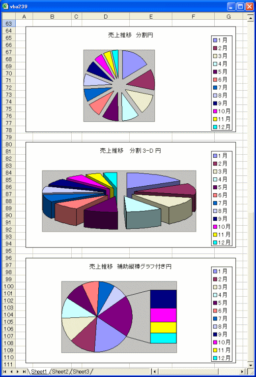 分割円・分割 3-D円・補助縦棒グラフ付き円グラフ作成ソフト