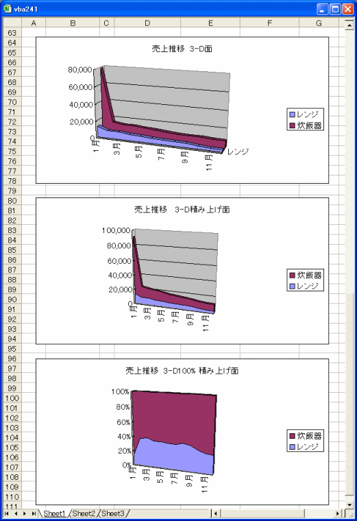 3-D面グラフ、3-D積み上げ面グラフ、3-D100%積み上げ面グラフ作成ソフト