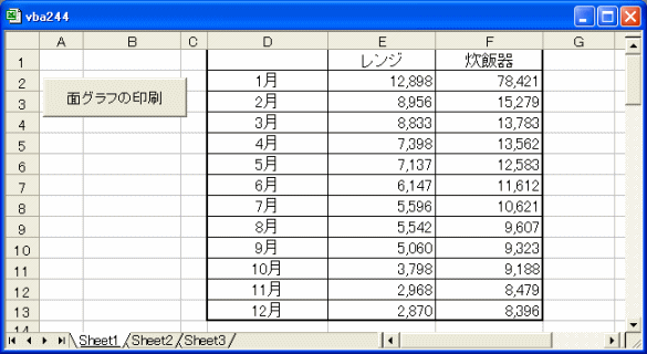 等高線グラフデータ