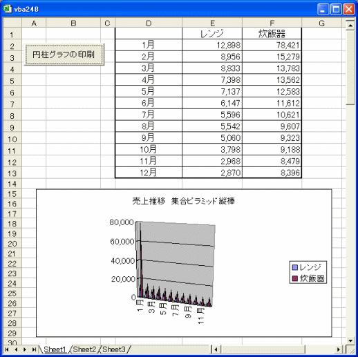 ピラミッドグラフ Excel