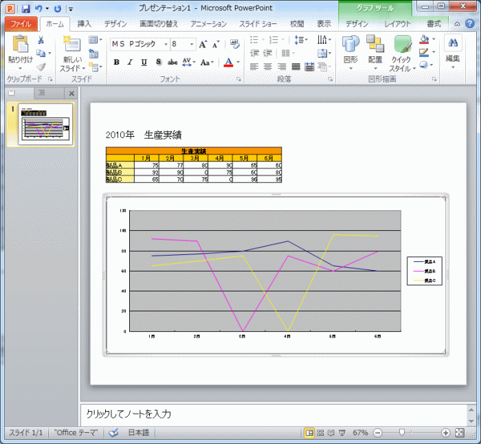 パワーポイントを起動し Excelのグラフをコピーする Excel