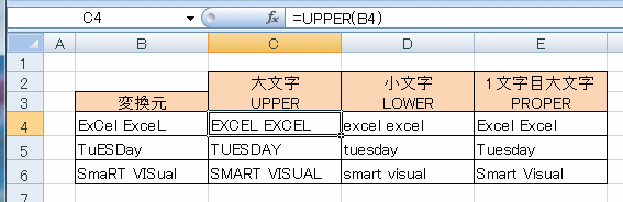 英字の小文字・大文字変換サンプル