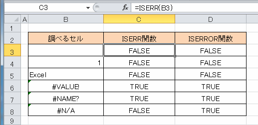 ISERR関数とISERROR関数の使用例サンプル