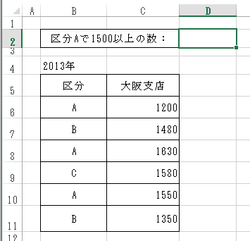 Excelのcountifs関数で複数条件に一致するセルの個数を求める