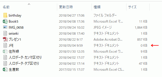 サイズ0のテキストファイルが作成されている