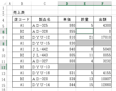 空白のセルが選択された