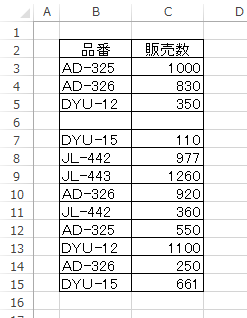 6行目に行が挿入された