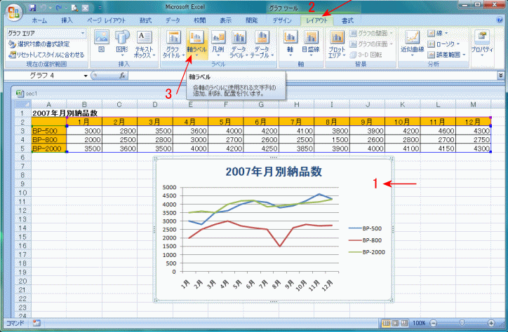 Excel グラフに横軸ラベルを追加する