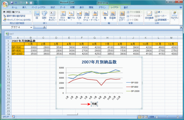 Excel グラフに横軸ラベルを追加する